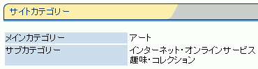 ART…(´∀`;