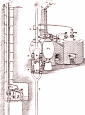セイヴァリの蒸気揚水ポンプ 1698年 :蒸気機関の歴史