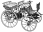 Daimlerの1886年製ガソリン自動車 :内燃機関の歴史